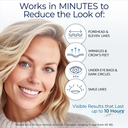 Rapid Reduction Serum -1-Month Supply